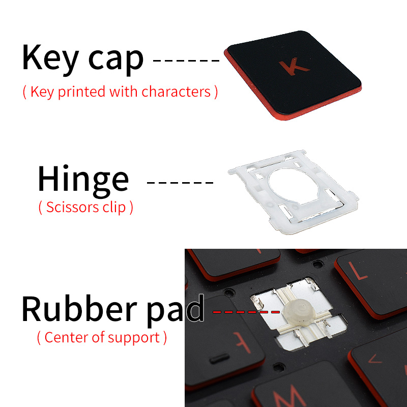 Zamiennik klawisza i zawiasu d – Laptop Accessories Acer recenzja i cena