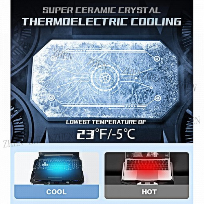 Podkładka chłodząca do laptopa – Laptop Cooling Pad recenzja i cena